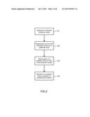 SPATIAL PREDICTION METHOD AND DEVICE, CODING AND DECODING METHODS AND     DEVICES diagram and image