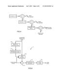 SPATIAL PREDICTION METHOD AND DEVICE, CODING AND DECODING METHODS AND     DEVICES diagram and image