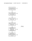 SPATIAL PREDICTION METHOD AND DEVICE, CODING AND DECODING METHODS AND     DEVICES diagram and image