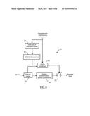 SPATIAL PREDICTION METHOD AND DEVICE, CODING AND DECODING METHODS AND     DEVICES diagram and image