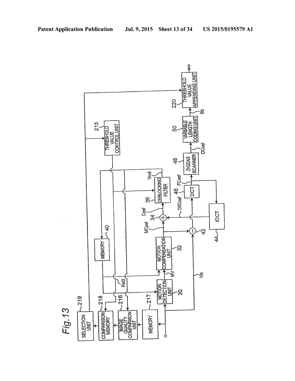 CODING DISTORTION REMOVAL METHOD, VIDEO ENCODING METHOD, VIDEO DECODING     METHOD, AND APPARATUS AND PROGRAM FOR THE SAME - diagram, schematic, and image 14