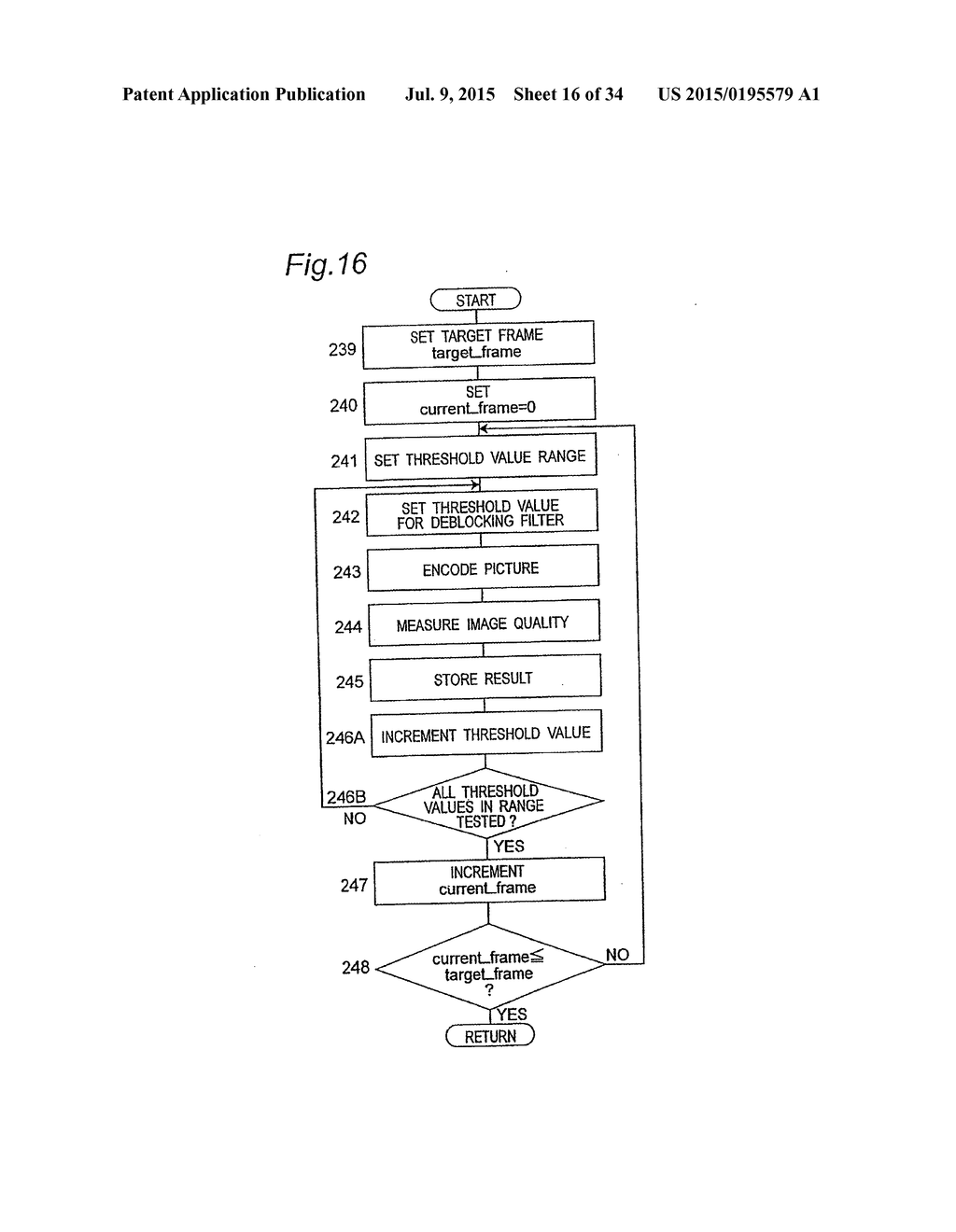 CODING DISTORTION REMOVAL METHOD, VIDEO ENCODING METHOD, VIDEO DECODING     METHOD, AND APPARATUS AND PROGRAM FOR THE SAME - diagram, schematic, and image 17