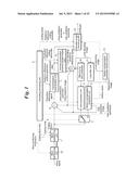 VIDEO ENCODING DEVICE, VIDEO DECODING DEVICE, VIDEO ENCODING METHOD, AND     VIDEO DECODING METHOD diagram and image