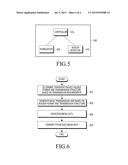 METHOD AND APPARATUS FOR TRANSMITTING AND RECEIVING MEDIA DATA IN     MULTIMEDIA SYSTEM diagram and image