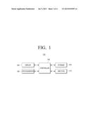 DISPLAY APPARATUS AND DISPLAY METHOD THEREOF diagram and image