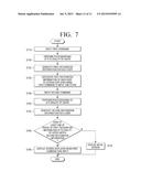 DISPLAY APPARATUS AND DISPLAY METHOD THEREOF diagram and image