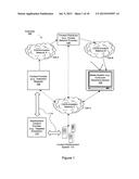 METHOD AND SYSTEM FOR REMOTELY CONTROLLING CONSUMER ELECTRONIC DEVICES diagram and image