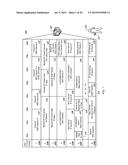 META CHANNEL MEDIA SYSTEM CONTROL AND ADVERTISEMENT TECHNOLOGY diagram and image