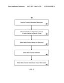 META CHANNEL MEDIA SYSTEM CONTROL AND ADVERTISEMENT TECHNOLOGY diagram and image