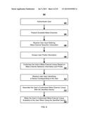 META CHANNEL MEDIA SYSTEM CONTROL AND ADVERTISEMENT TECHNOLOGY diagram and image