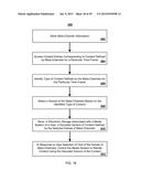 META CHANNEL MEDIA SYSTEM CONTROL AND ADVERTISEMENT TECHNOLOGY diagram and image