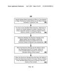 META CHANNEL MEDIA SYSTEM CONTROL AND ADVERTISEMENT TECHNOLOGY diagram and image