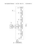 AUDIO BROADCASTING APPARATUS, MULTIMEDIA AV BROADCASTING SYSTEM AND METHOD     THEREOF diagram and image