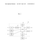 DISPLAY APPARATUS FOR PROCESSING MULTIPLE APPLICATIONS AND METHOD FOR     CONTROLLING THE SAME diagram and image