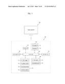 DISPLAY APPARATUS FOR PROCESSING MULTIPLE APPLICATIONS AND METHOD FOR     CONTROLLING THE SAME diagram and image