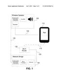 METHOD FOR PROXIMITY BASED AUDIO DEVICE SELECTION diagram and image