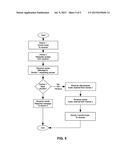 METHOD FOR AUDIO RECEIVER TO SELECT AUDIO SOURCE FROM MULTIPLE     TRANSMITTERS diagram and image