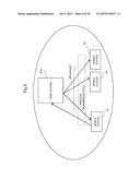 MOBILE STATION, WIRELESS BASE STATION DEVICE, WIRELESS COMMUNICATION     SYSTEM, AND DATA DISTRIBUTION METHOD diagram and image