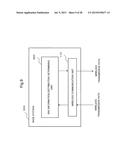 MOBILE STATION, WIRELESS BASE STATION DEVICE, WIRELESS COMMUNICATION     SYSTEM, AND DATA DISTRIBUTION METHOD diagram and image