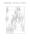 MOBILE STATION, WIRELESS BASE STATION DEVICE, WIRELESS COMMUNICATION     SYSTEM, AND DATA DISTRIBUTION METHOD diagram and image