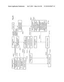 MOBILE STATION, WIRELESS BASE STATION DEVICE, WIRELESS COMMUNICATION     SYSTEM, AND DATA DISTRIBUTION METHOD diagram and image