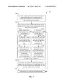 PERFORMANCE DIAGNOSIS OF WIRELESS EQUIPMENT AND A WIRELESS NETWORK OVER     OUT-OF-BAND COMMUNICATION diagram and image