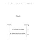 METHOD FOR MEASURING AND REPORTING CSI-RS IN WIRELESS COMMUNICATION     SYSTEM, AND APPARATUS FOR SUPPORTING SAME diagram and image