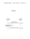 METHOD FOR MEASURING AND REPORTING CSI-RS IN WIRELESS COMMUNICATION     SYSTEM, AND APPARATUS FOR SUPPORTING SAME diagram and image