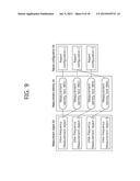 METHOD FOR MEASURING AND REPORTING CSI-RS IN WIRELESS COMMUNICATION     SYSTEM, AND APPARATUS FOR SUPPORTING SAME diagram and image