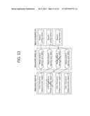 METHOD FOR MEASURING AND REPORTING CSI-RS IN WIRELESS COMMUNICATION     SYSTEM, AND APPARATUS FOR SUPPORTING SAME diagram and image