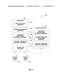 METHOD AND APPARATUS FOR UNPLANNED DEPLOYMENT OF BASE STATIONS diagram and image