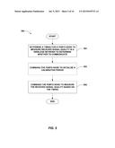 METHOD AND APPARATUS FOR UNPLANNED DEPLOYMENT OF BASE STATIONS diagram and image