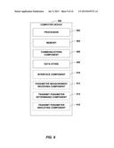 METHOD AND APPARATUS FOR UNPLANNED DEPLOYMENT OF BASE STATIONS diagram and image