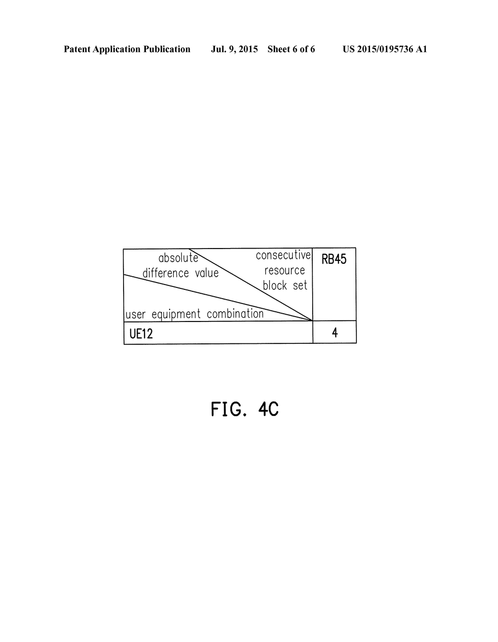 BASE STATION AND RESOURCE ALLOCATION METHOD THEREOF - diagram, schematic, and image 07