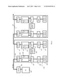 SYSTEM AND METHOD FOR PROCESSING DATA FLOWS diagram and image