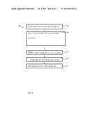 SYSTEM AND METHOD FOR PROCESSING DATA FLOWS diagram and image