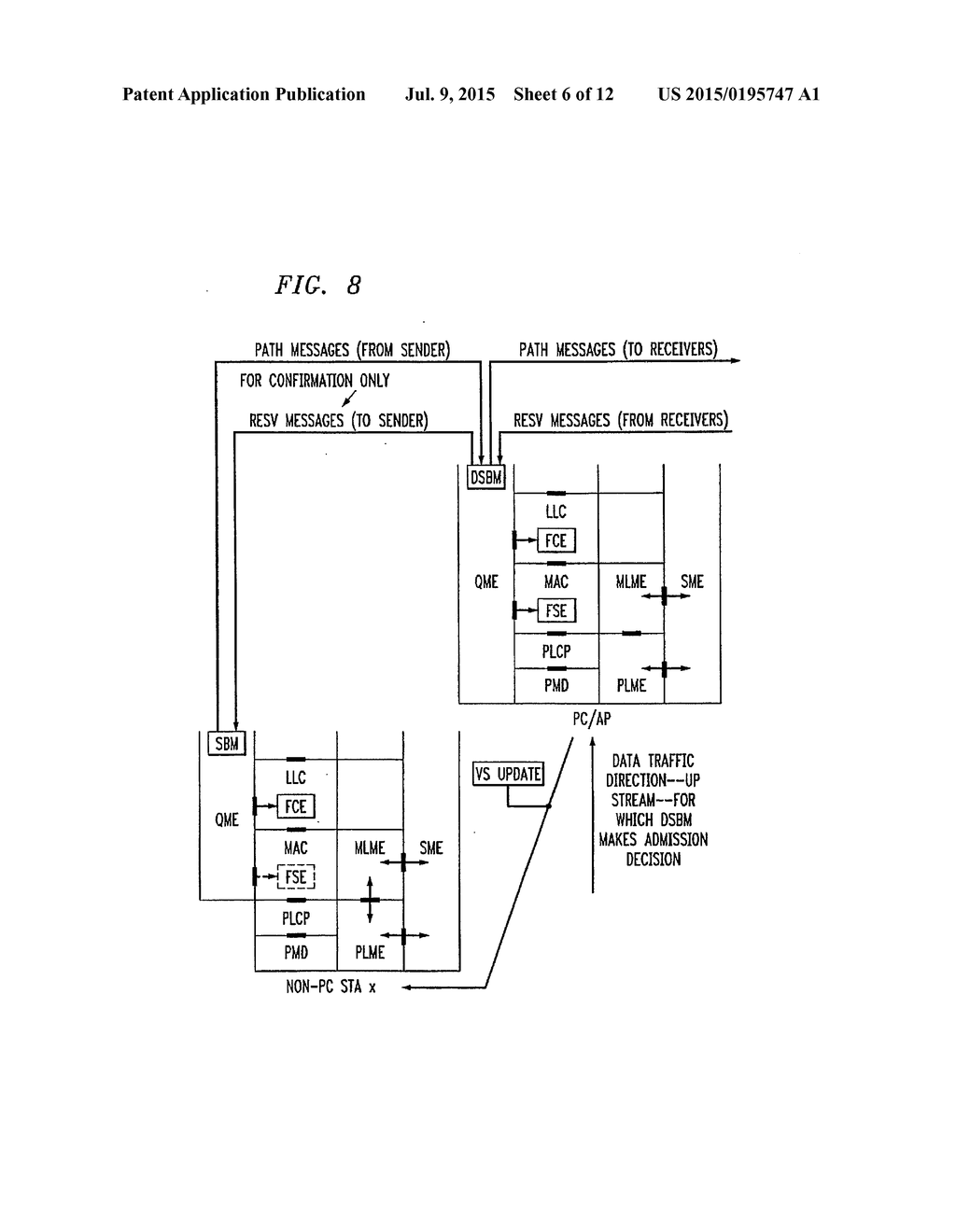 ADMISSION CONTROL FOR QoS-DRIVEN WIRELESS LANS - diagram, schematic, and image 07