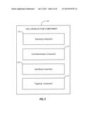 HANDLING CELL RESELECTION TO INTRA-FREQUENCY, INTER-FREQUENCY, AND     INTER-RAT CELLS OF HOME PLMN diagram and image