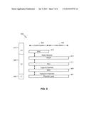 HANDLING CELL RESELECTION TO INTRA-FREQUENCY, INTER-FREQUENCY, AND     INTER-RAT CELLS OF HOME PLMN diagram and image