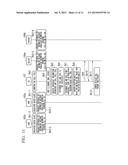 MOBILE STATION DEVICE, BASE STATION DEVICE, COMMUNICATION METHOD, AND     RECORDING MEDIUM diagram and image