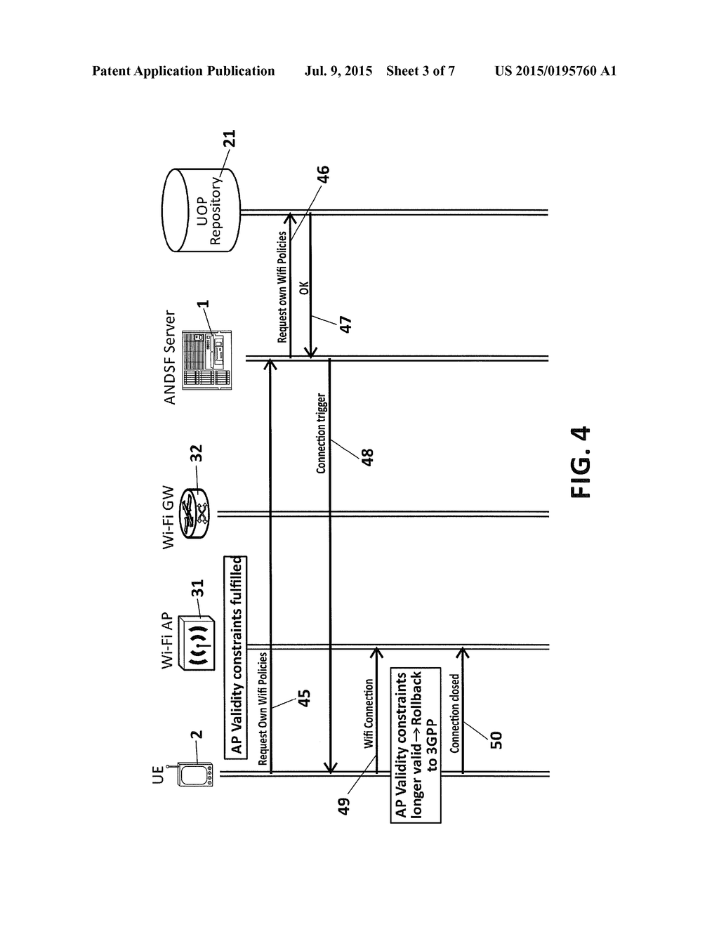 METHOD FOR MANAGING A NETWORK ACCESS USER POLICY FOR OFFLOADING DATA     TRAFFIC, USING ACCESS NETWORK DISCOVERY AND SELECTION FUNCTION - diagram, schematic, and image 04