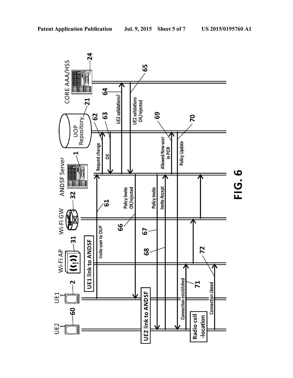 METHOD FOR MANAGING A NETWORK ACCESS USER POLICY FOR OFFLOADING DATA     TRAFFIC, USING ACCESS NETWORK DISCOVERY AND SELECTION FUNCTION - diagram, schematic, and image 06