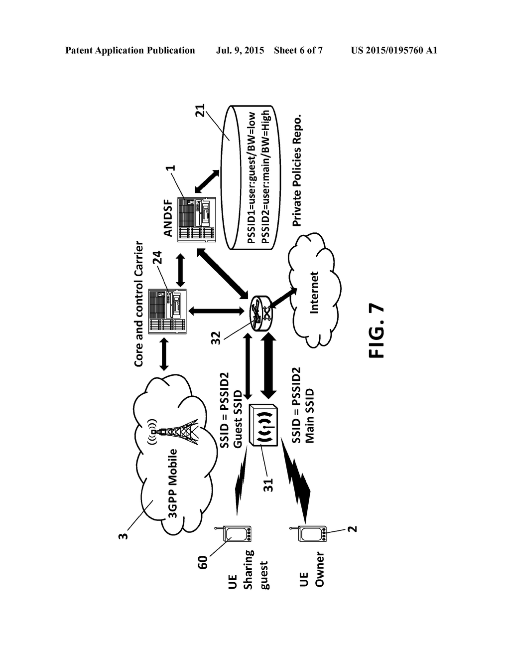 METHOD FOR MANAGING A NETWORK ACCESS USER POLICY FOR OFFLOADING DATA     TRAFFIC, USING ACCESS NETWORK DISCOVERY AND SELECTION FUNCTION - diagram, schematic, and image 07