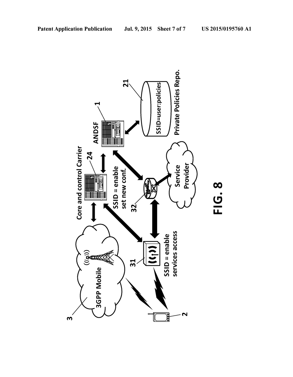 METHOD FOR MANAGING A NETWORK ACCESS USER POLICY FOR OFFLOADING DATA     TRAFFIC, USING ACCESS NETWORK DISCOVERY AND SELECTION FUNCTION - diagram, schematic, and image 08