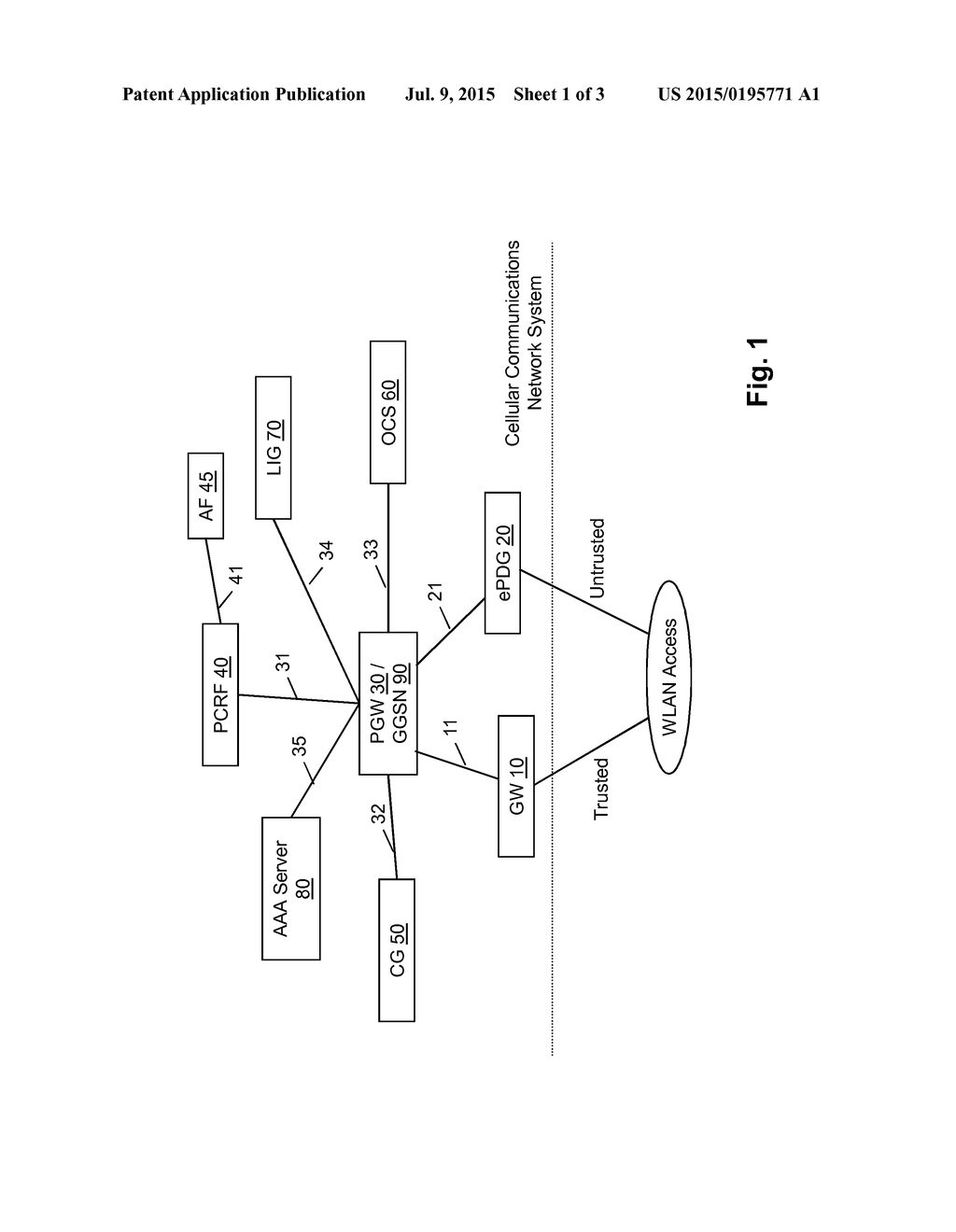 ADDING SERVICE SET IDENTIFIER OR ACCESS POINT NAME TO WLAN TO CELLULAR     SIGNALLING MESSAGES - diagram, schematic, and image 02