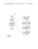 System and Method for Low Power Transmission diagram and image