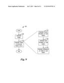 System and Method for Low Power Transmission diagram and image