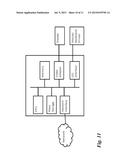 System and Method for Low Power Transmission diagram and image