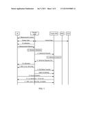 COMMUNICATION OF POWER CONSUMPTION CONFIGURATIONS DURING HANDOVER diagram and image