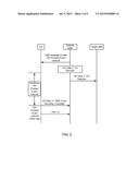 COMMUNICATION OF POWER CONSUMPTION CONFIGURATIONS DURING HANDOVER diagram and image